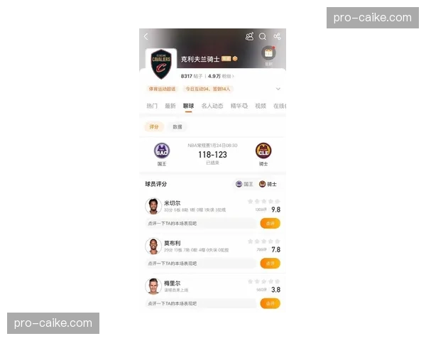 骑士兵马大战前瞻:米切尔与布伦森的后场对决 骑士兵马大战前瞻:米切尔与布伦森的后场对决